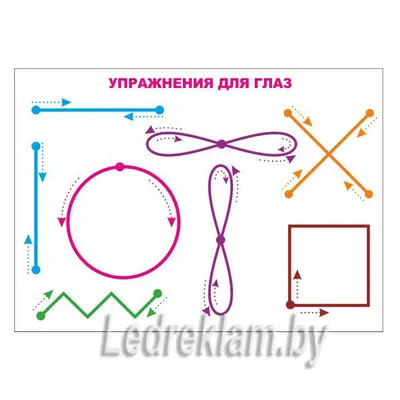 Гимнастика для глаз по Аветисову — комплекс упражнений для тренировки и  массажа глаз