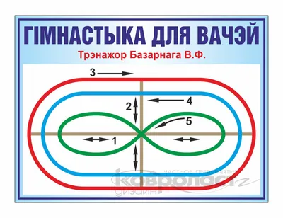 Гимнастика для глаз на каждый день // 10 упражнений для дома и работы |  Мария Жирнова| | Коррекционный фитнес | Дзен