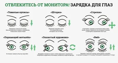 Гимнастика Бейтса для глаз: упражнения для восстановления зрения