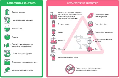 Удаление паппилом, просянок и родинок методом электрокоагуляции - «Чтобы не  быть Бабой Ягой! Удаление гиперплазии сальных желез методом  электрокоагуляции» | отзывы