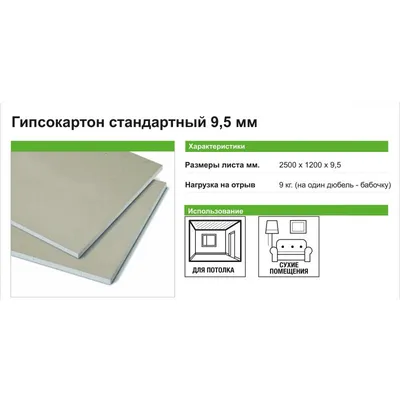 Гипсокартон в дизайне интерьера | Блог L.DesignStudio
