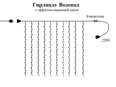 Гирлянда дождь на окно - коллекция красивых изображений