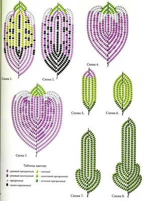 Гладиолус из бисера плетение по фото-видео мастер-классу