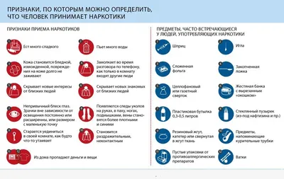 Проблема наркомании – УЗ «Бобруйская городская детская больница»