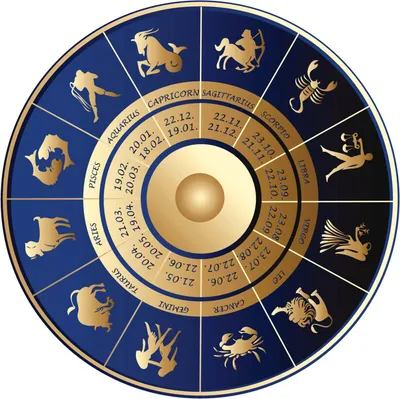 Самый точный гороскоп для всех знаков зодиака на 2023 год — Новости Шымкента