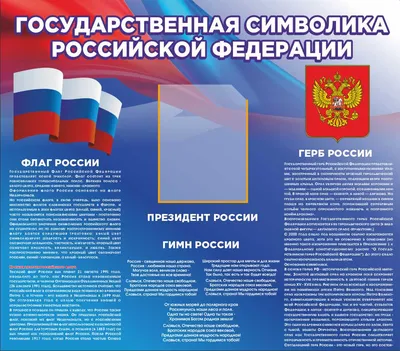 Государственные символы России»-презентация 2023, Сабинский район — дата и  место проведения, программа мероприятия.