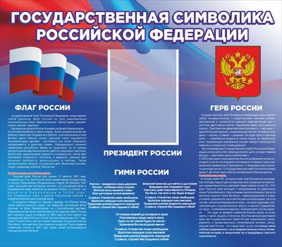История государственных символов России