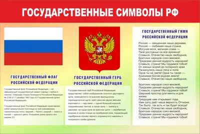 Государственные символы Российской Федерации • Наука и образование ONLINE