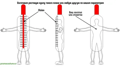 Прикол градусник гигант 321603