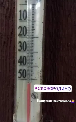 Термометр (градусник) с зондом для бассейна плавающий Vommy круглый 30 см  (арт. BD90384) - купить в Москве, цены на Мегамаркет