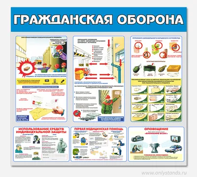 Советские плакаты по гражданской обороне