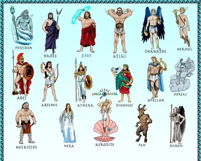 Греческие боги в картинках
