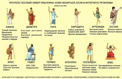 Иллюстрации древнегреческих богов - 70 фото