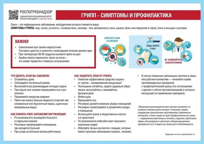 Осторожно – грипп! – СПб ГБУ СОН \"Центр социальной помощи семье и детям  Петроградского района Санкт-Петербурга\"