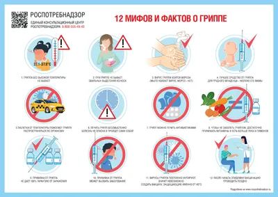 Типичные и нетипичные симптомы: чем свиной грипп отличается от коронавируса  | Вслух.ru