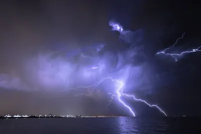 Правила безопасности во время грозы.