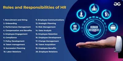 15 key roles and responsibilities of HR- A complete guide