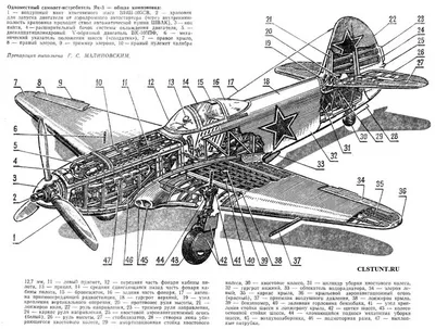 Истребитель ЯК-3 описание, чертежи.