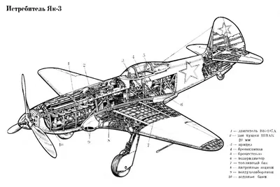 Як-3 из потолочки — Паркфлаер