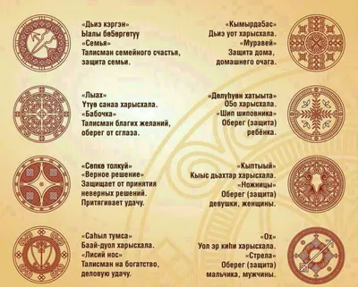 Мастер-класс. Аппликация. «Якутские обереги богини плодородия «Аан Алахчын  Хотун» и «Здоровье» (3 фото). Воспитателям детских садов, школьным учителям  и педагогам - Маам.ру