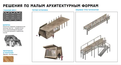 Балаган знаменитой возлюбленной Манчаары будет взят под охрану