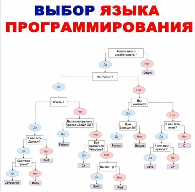 Ящик почтовый ЯП-10 купить по цене 3 856 руб в Москве с доставкой