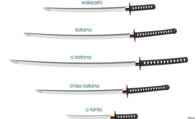 Японские\" мечи современных мастеров, от одного взгляда на которые мне стало  плохо | дневник ролевика | Дзен