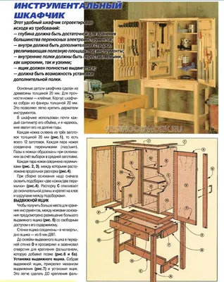 Кейсы и ящики для инструментов PRO.