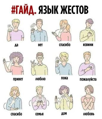 Pin by Kiwi Kevin Hader on #Гайд | Sign language, Language guide, Fun facts