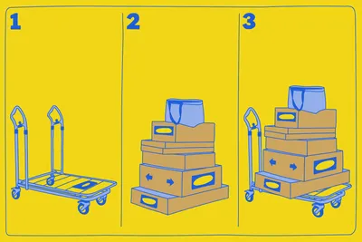 IKEA