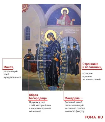 Чудотворные иконы и святыни Афона подарочный набор / Православный магазин  Дары Волхвов