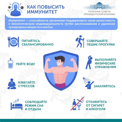 IQ вакцины: Коллективный иммунитет – Immunization Advocates