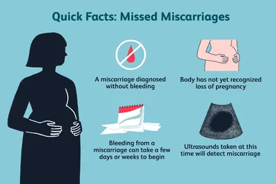 Кровянистые выделения при беременности: почему появляются на ранних и  поздних сроках, в 1, 2 и 3 триместре, что делать в домашних условиях