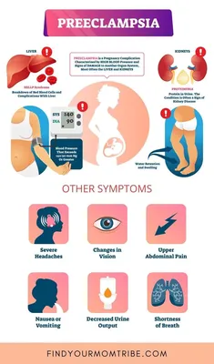Белые выделения при беременности во втором. Слизистые выделения при  беременности: признаки нормы и патологии. Выделения красно-розового цвета