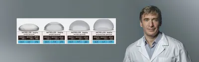 Breast augmentation with implant: Which size shall I choose? - Dr. Kelly®