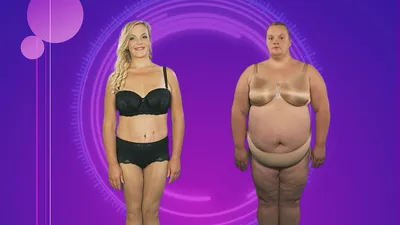 Breast Augmentation Size Chart - Implant Sizes and Cup Sizes