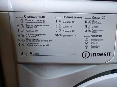 Стиральная машина Indesit EWSD 51031 CIS купить недорого в Минске, цены –  Shop.by