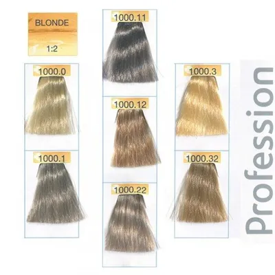 INDOLA 5.0 крем-краска для волос, светлый коричневый натуральный /  XpressColor 60 мл купить в интернет-магазине косметики