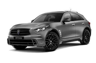 Аренда и прокат Infiniti FX 37 в Москве. Взять авто напрокат без залога в  Bestprokat