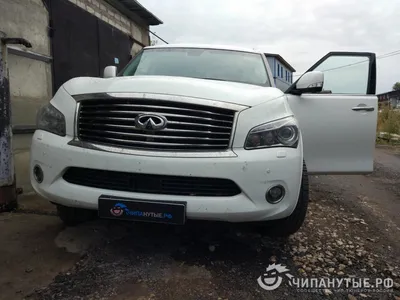 Обвес на Инфинити QX56 – купить с доставкой по РФ или установить в ТиДжей- Тюнинг.