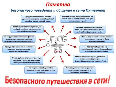 Информационная безопасность | ActiveCloud NEWS