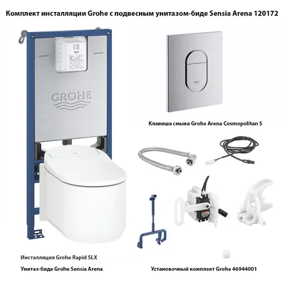 Система инсталляции для унитаза GROHE Rapid SL с панелью смыва Skate  Cosmopolitan (3 режима) (1,13 м) (38772001) купить