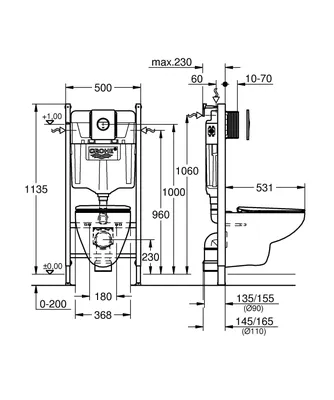 Комплект Инсталляция Grohe Rapid SL 3 в 1 с кнопкой хром + Унитаз Grohe Bau  Ceramic 38721001 / 39351000 с доставкой и установкой - Москва