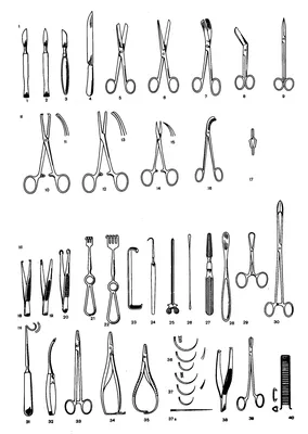 Различные типы хирургических инструментов и их применение | Внутренний Мир  | Дзен