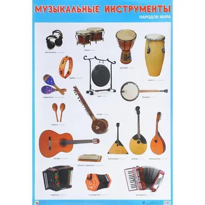 Плакат. Музыкальные инструменты народов мира 2468588 купить в «Есть все»