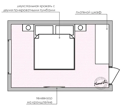 Дизайн спальни 12 кв м в современном стиле: планировка маленькой комнаты с  кроватью, телевизором и платяным шкафом - 29 фото