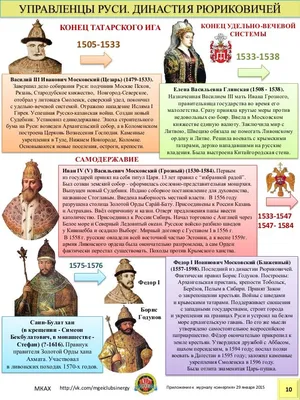 История государственного флага России в одной картинке