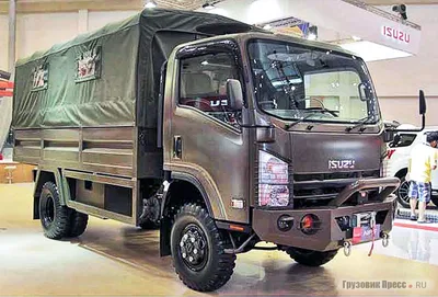 Изотермические сэндвич-фургоны и рефрижераторы Isuzu Elf NQR