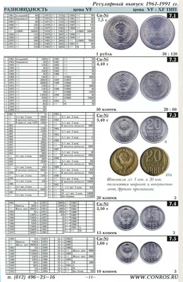 Этот первый юбилейный рубль СССР чрезвычайно редкий и дорогой | Монеты |  Дзен