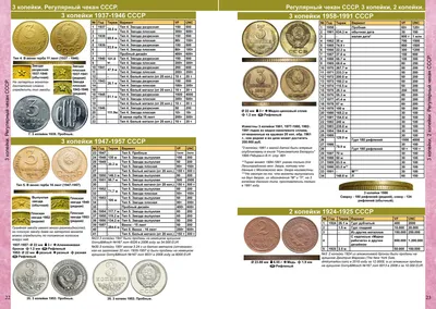 Редкие, пробные, ценные монеты 3 копейки СССР. Их цена и способы покупки —  «Лермонтов»